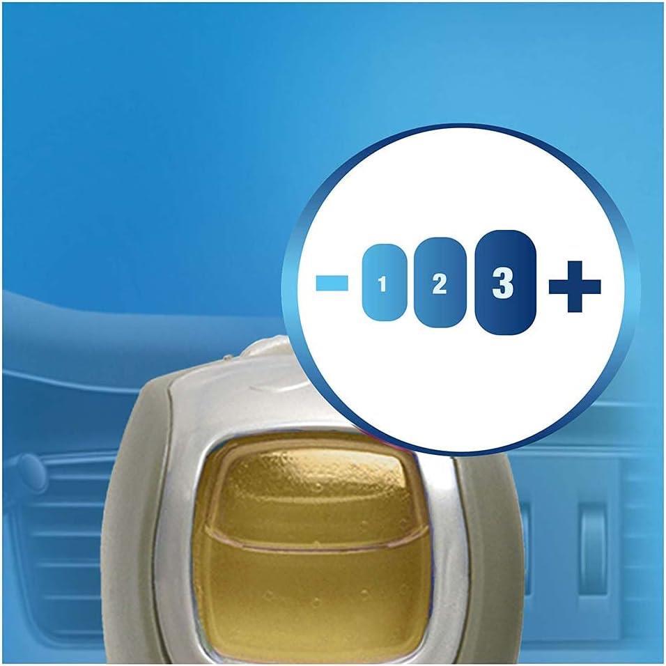 Febreze Araba Kokusu Sigara Kokusunu Önleyici Limon Kokulu 2 ml