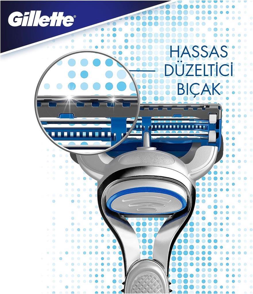 Gillette Skinguard Tıraş Makinesi+4lü Yedek Tıraş Bıçağı