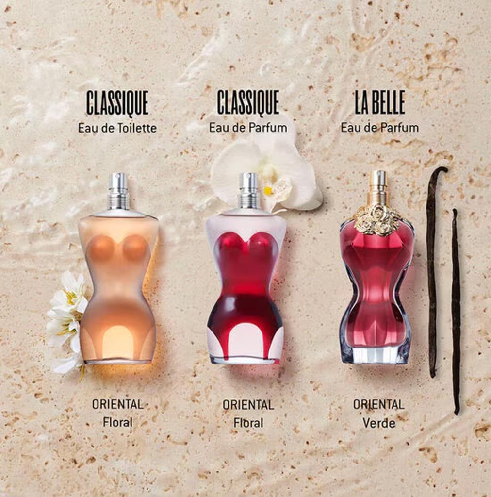Jean Paul Gaultier Classique EDP 50 ml Kadın Parfüm 