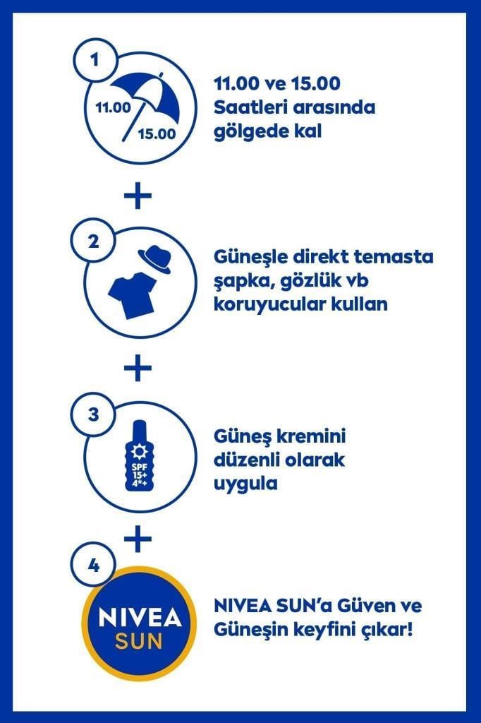 Nivea Sun Koruma&Ferahlık SPF30 Sprey Yüksek Güneş Koruyucu 200 ml