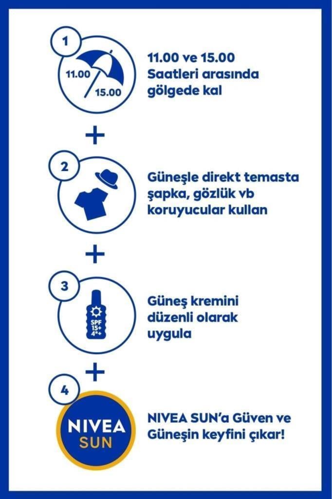 Nivea Sun SPF 20 Koruma&Nem Nemlendirici Güneş Koruyucu 200 ml
