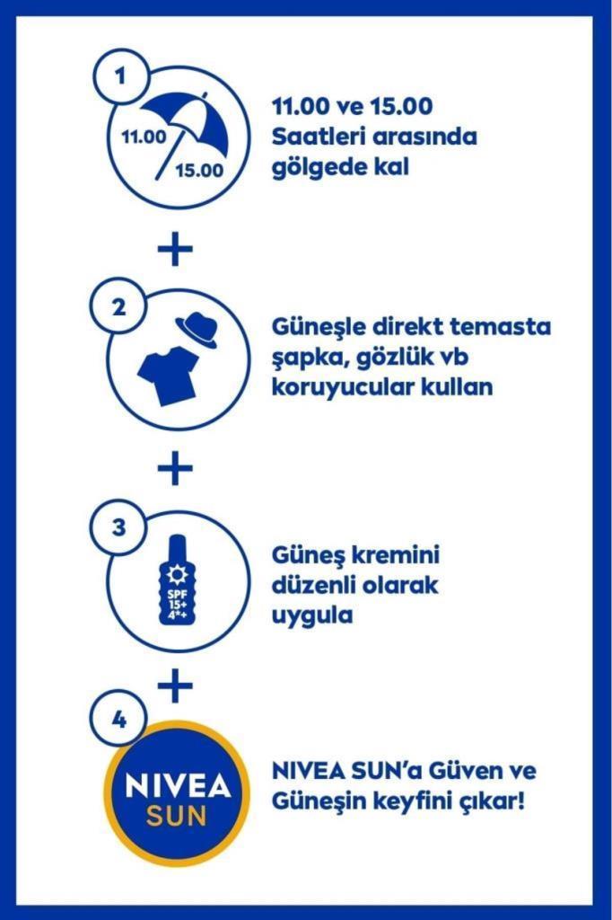 Nivea Sun SPF 50+ Güneş Alerjisine Karşı Anında Hassas Koruma Güneş Spreyi 200 ml