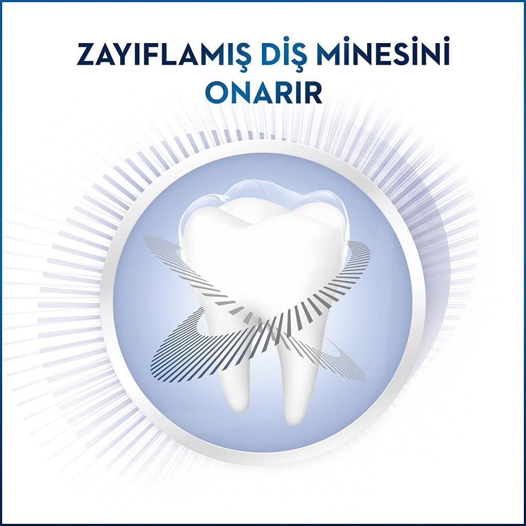 Oral-B Professional Diş Eti Ve Minesi Pro-Onarım Diş Macunu 75 ml x2 