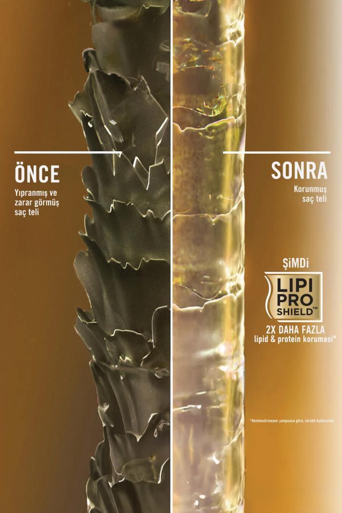 Organix Brazilian Keratin Smooth Düzleştirici Saç Bakım Kremi 385 ml