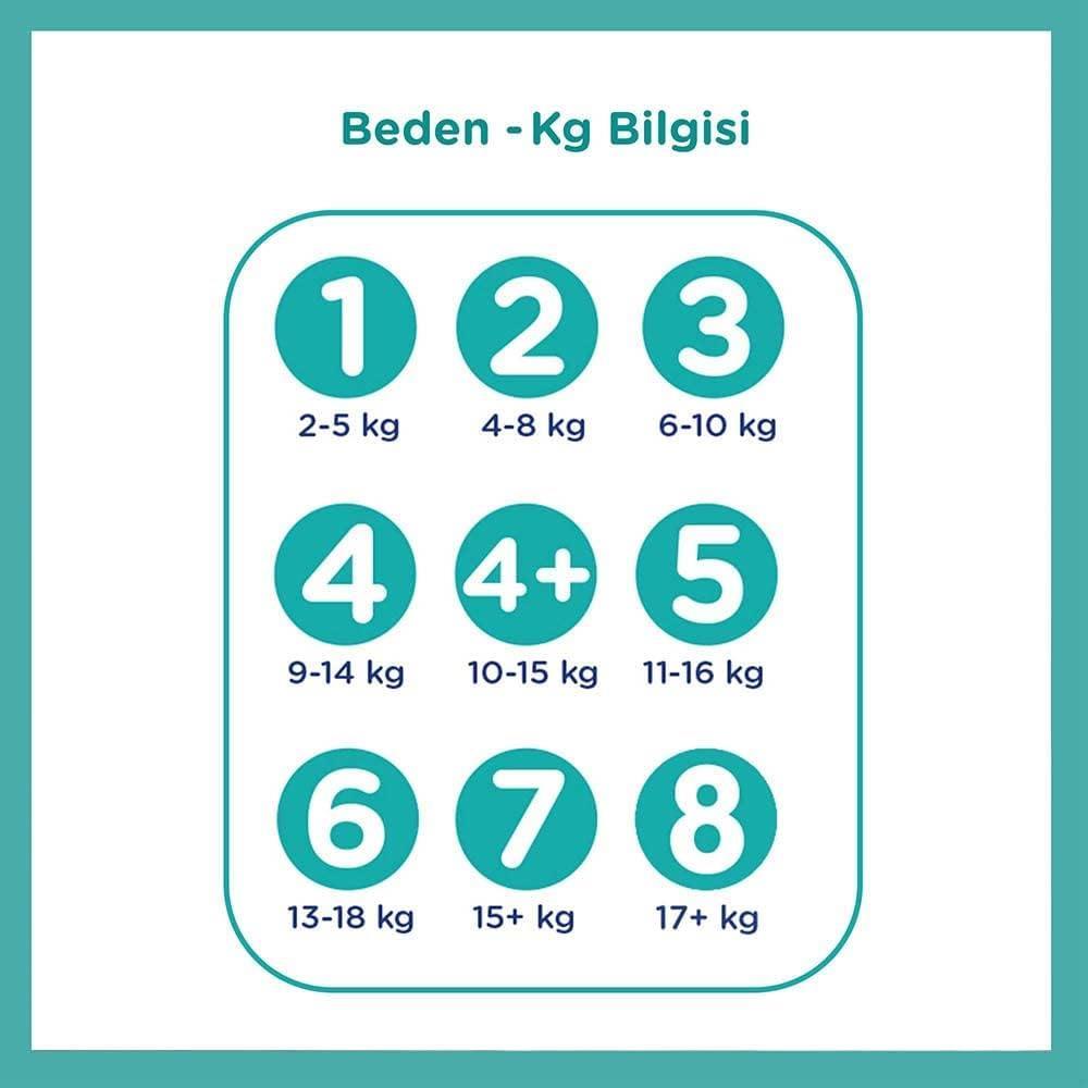 Prima Aktif Bebek 7 Beden 48 Adet XXL Bebek Bezi