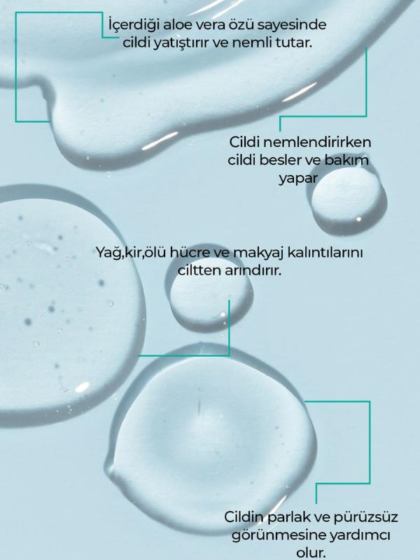 Ronna Beauty Besleyici Ve Onarıcı Temizleme Jeli Face Cleasing Gel 200 ml Hyaluronic Acid Niacinamide