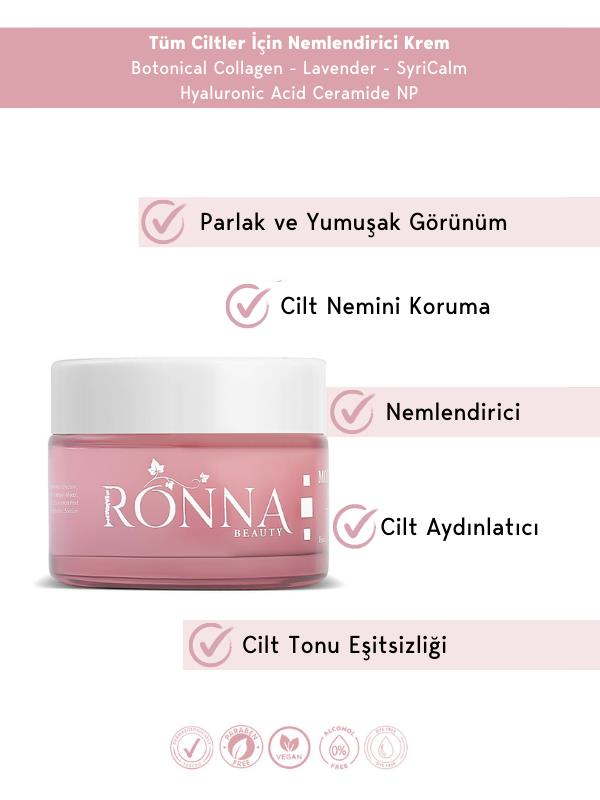 Ronna Beauty Dolgun Göz Altı Ve Cilt Sıkılaştırıcı Bakım Seti 