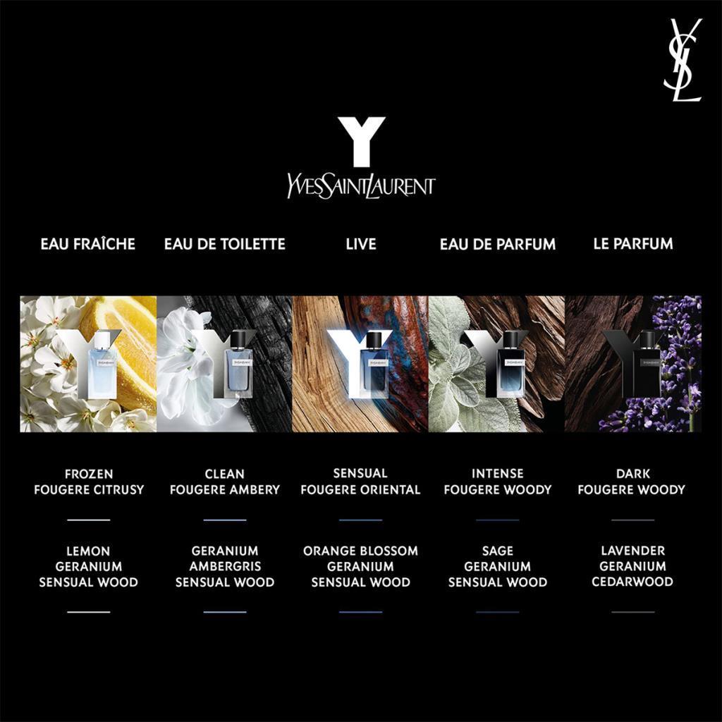 Yves Saint Laurent Y Le Parfum EDP 100 ml Erkek Parfüm