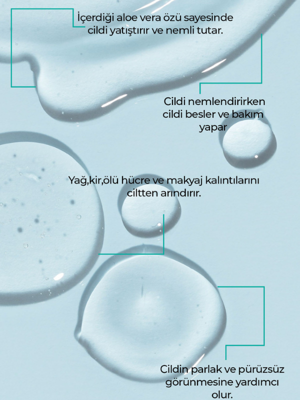 Ronna Beauty Besleyici Ve Onarıcı Temizleme Jeli Face Cleasing Gel 200 ml Hyaluronic Acid Niacinamide
