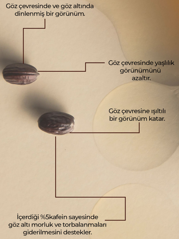 Ronna Beauty Göz Çevresi Aydınlatıcı Eye Contour Serum 30 ml Caffeine 5% Green Tea Extract