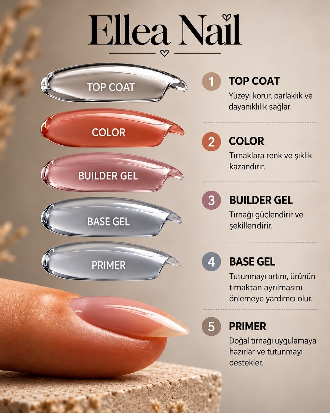 ELLEA NAİL 8 RENK BUILDER GEL SETİ