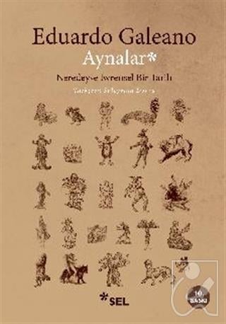 Aynalar