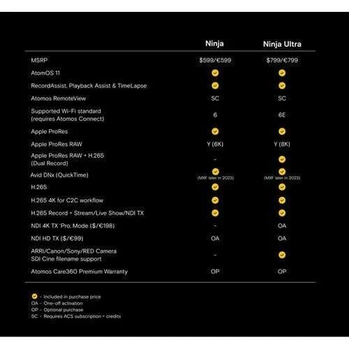 Atomos Ninja 5.2'' 4K HDMI Kayıt Monitörü