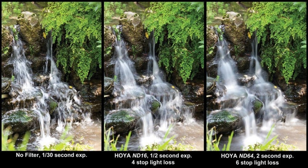 Hoya 67mm Pro ND16 Neutral Density Filtre