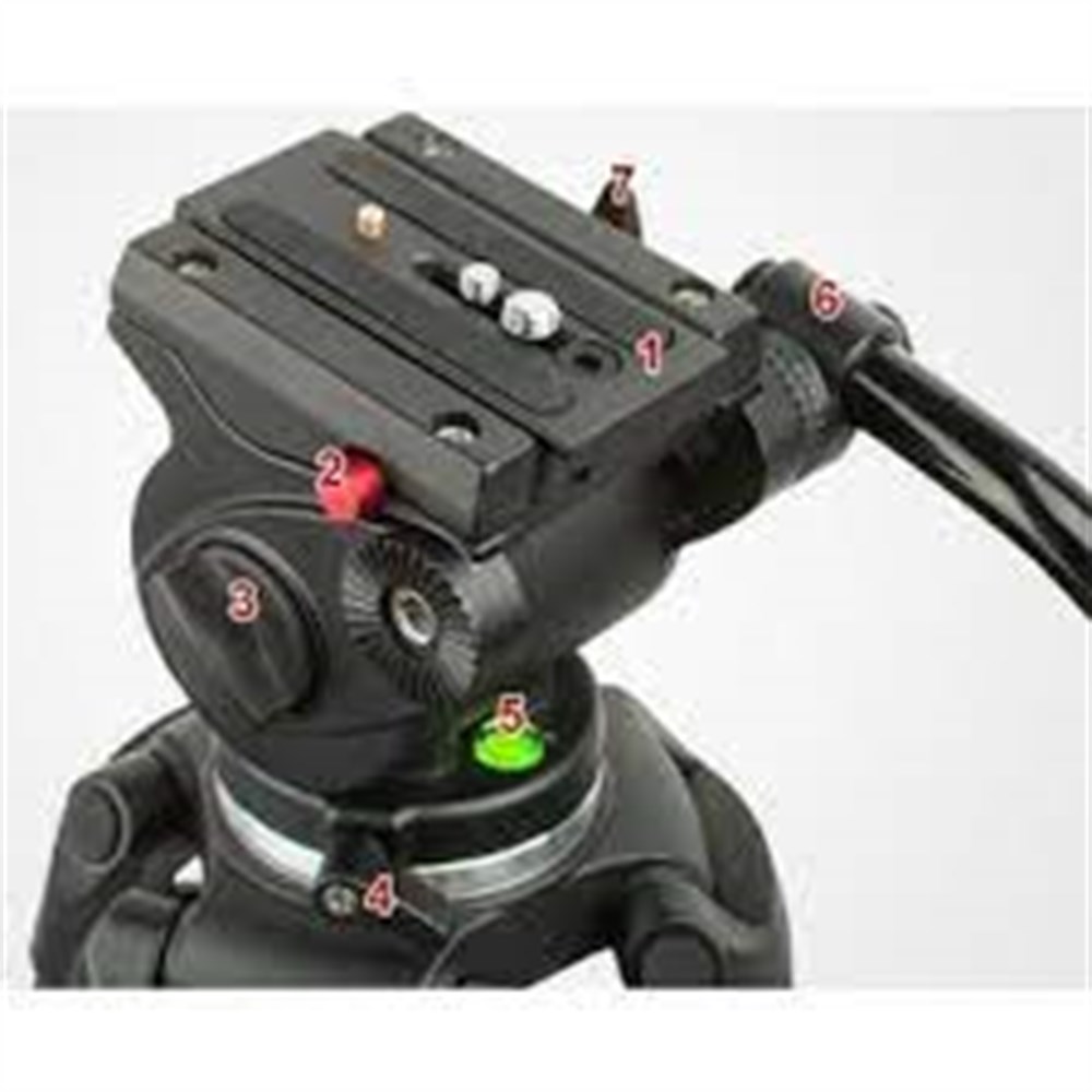 JieYang JY0509D Video Tripod