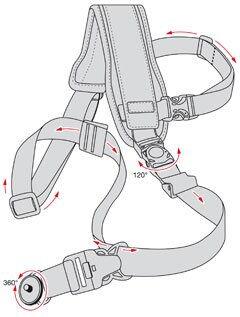 Kaiser Action Strap (6760)