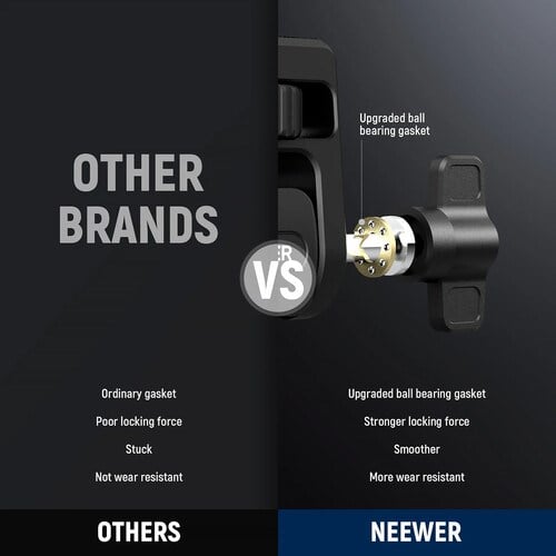 Neewer MA019 Cold Shoe Monitör Bağlantısı