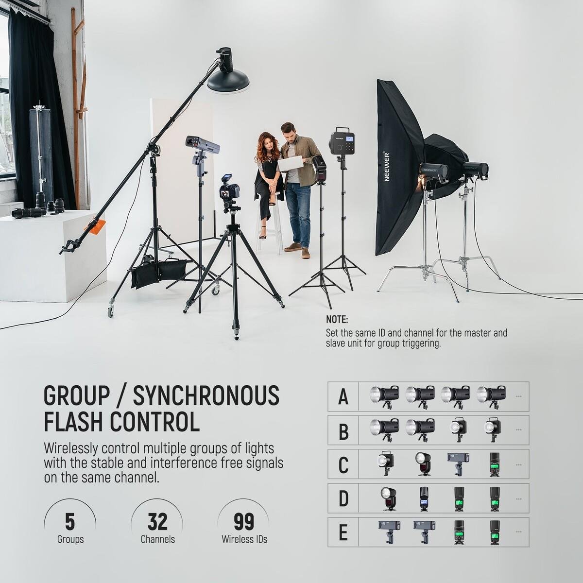Neewer QPRO-C TTL Wireless Tetikleyici (Canon)