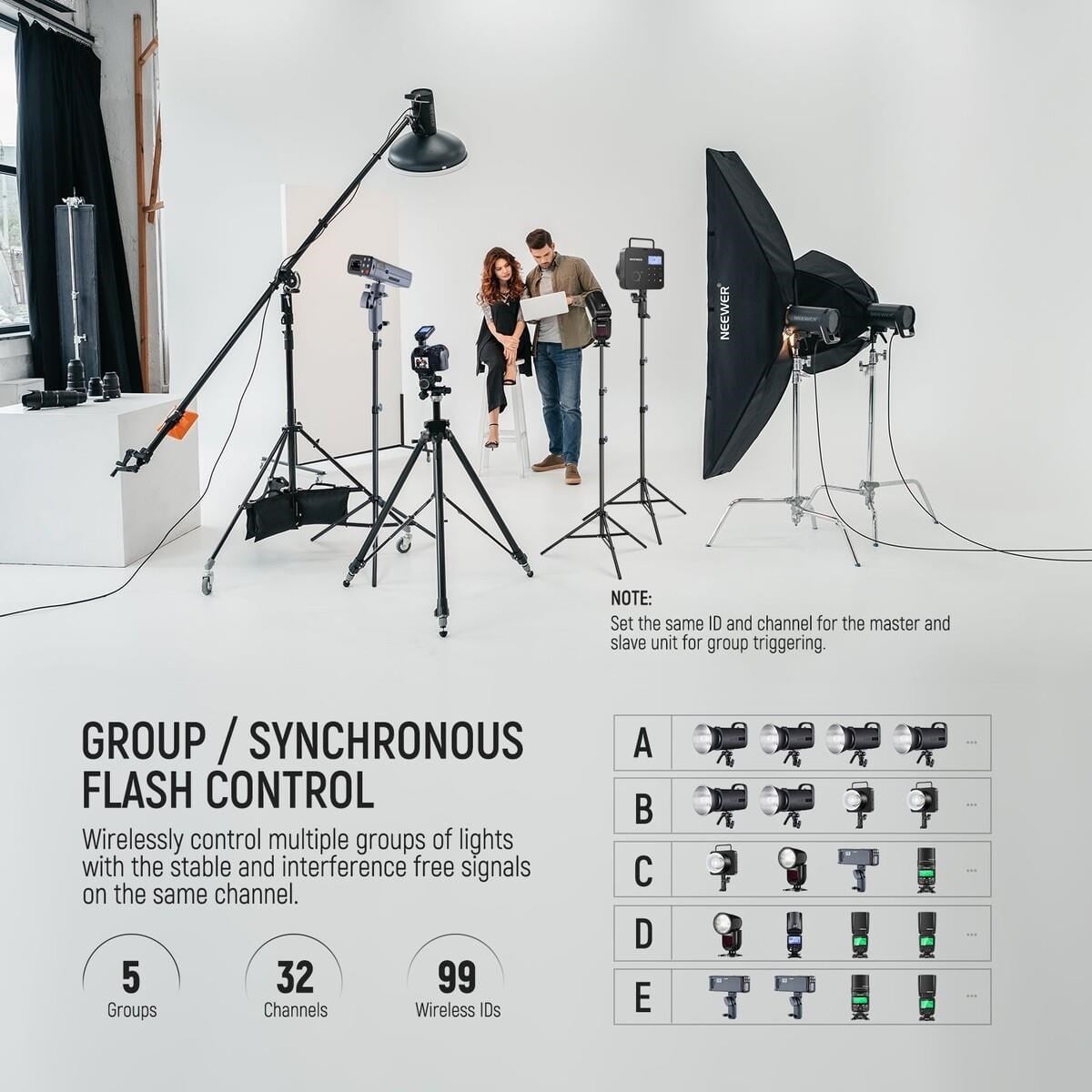 Neewer QPRO-C TTL Wireless Tetikleyici (Canon)