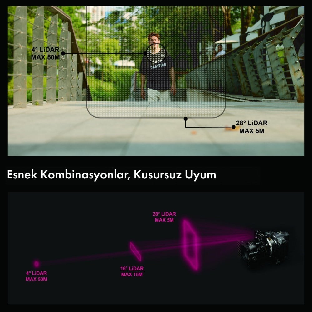 Pdmovıe Lıve Aır 4 Smart