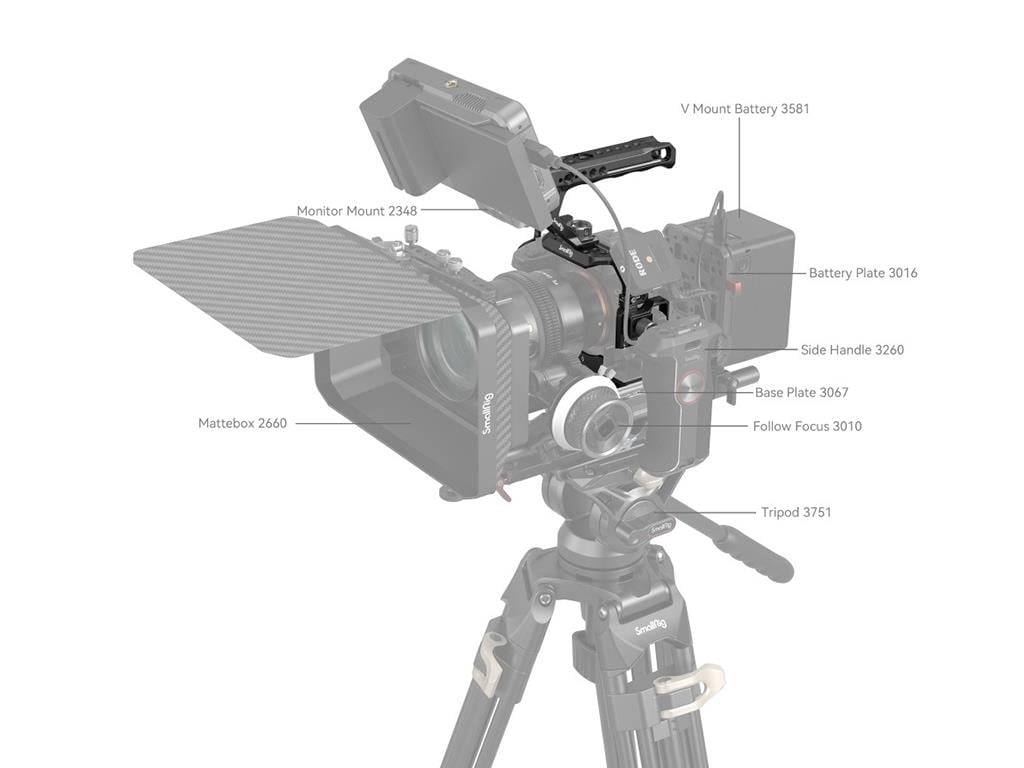 SmallRig 3668 Sony A7 IV / A7 S III / 7R V için Basic Kafes Kiti