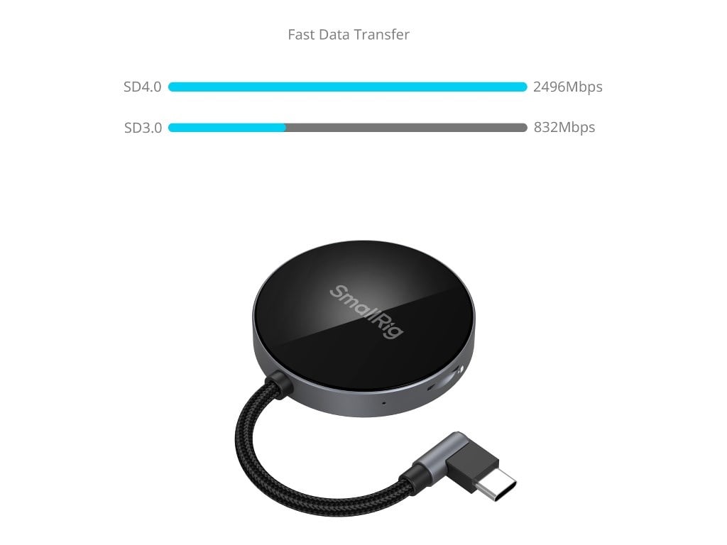 SmallRig 4870 Çok Fonksiyonlu Magsafe Kart Okuyucu