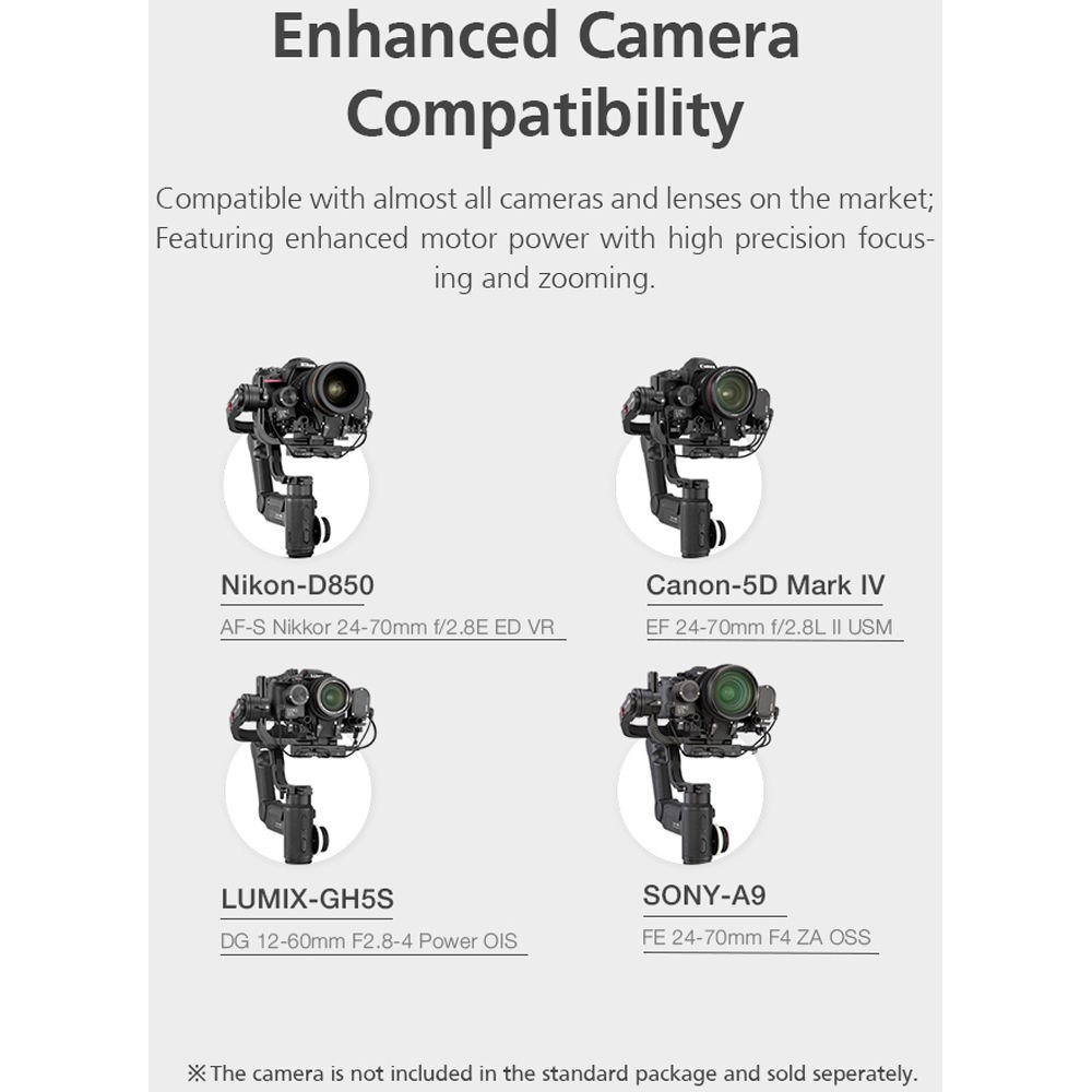 Zhiyun TransMount Focus & Zoom Servo Combo Kit (Crane 3 Lab)
