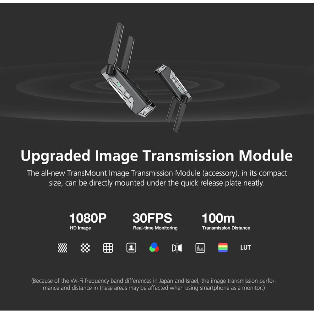 Zhiyun Transmount Wireless Video Transmitter