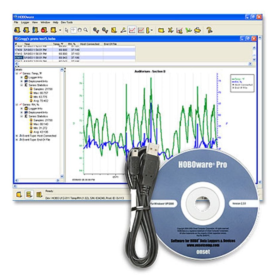 BHW-PRO-CD HOBOware PRO BAĞLANTI PROGRAMI VE KABLOSU