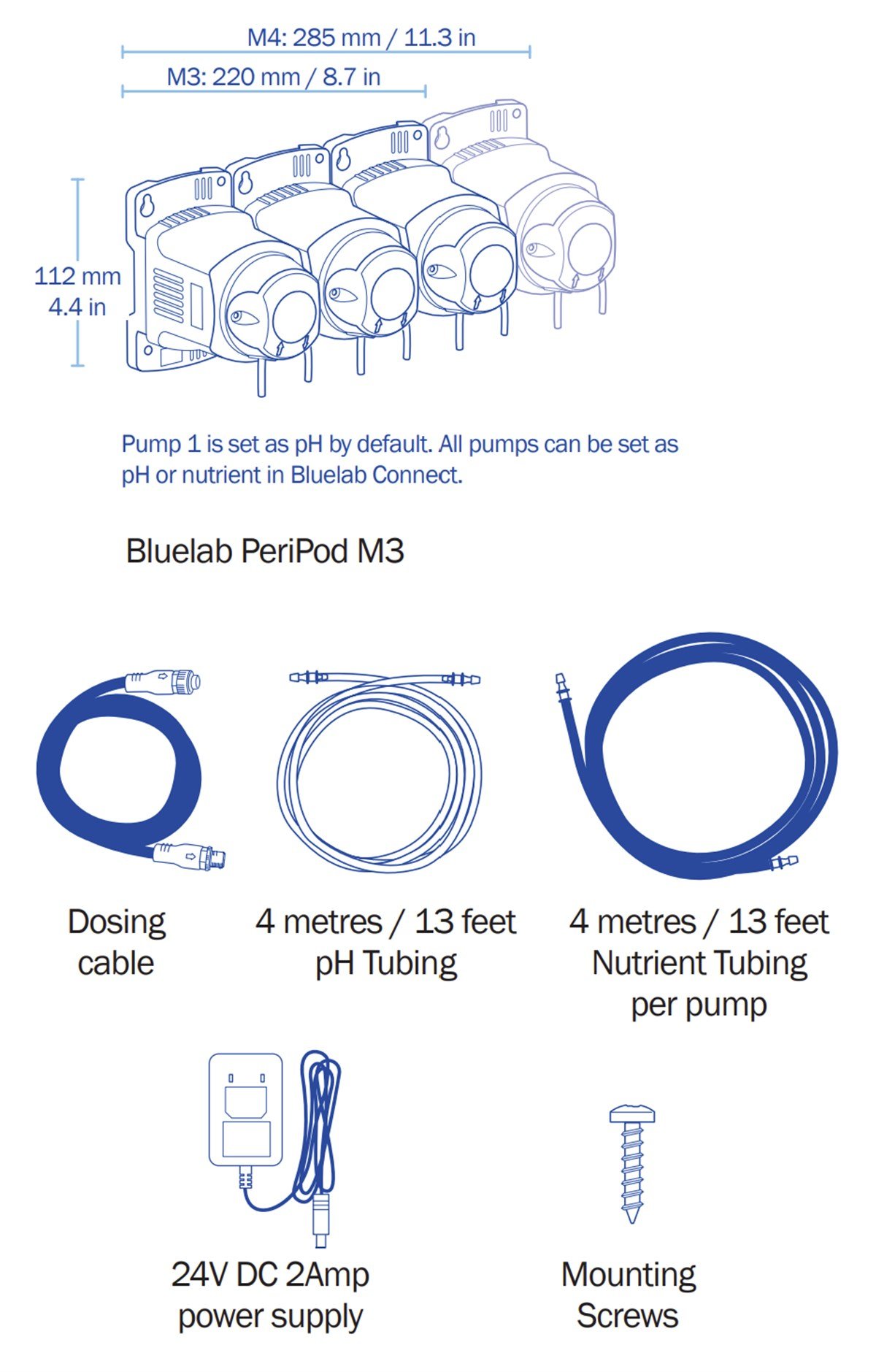 PERİSTALTİK POMPA 4LÜ (BLULAB PERIPOD M4)