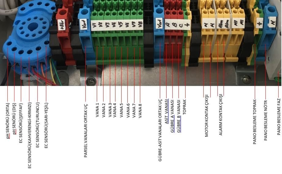 pH-EC KONTROL CİHAZI