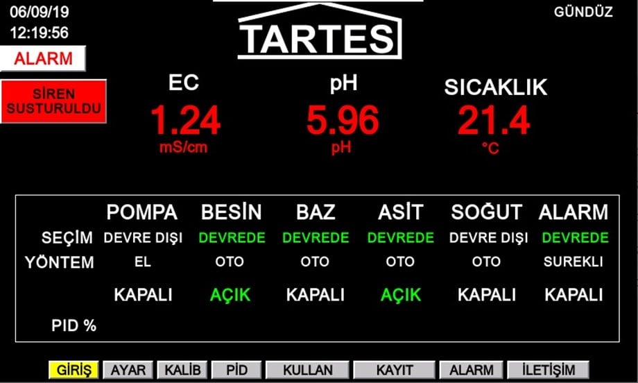 pH-EC-SU SICAKLIĞI KONTROL CİHAZI