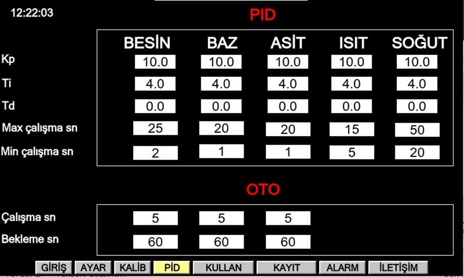 pH-EC-SU SICAKLIĞI KONTROL CİHAZI