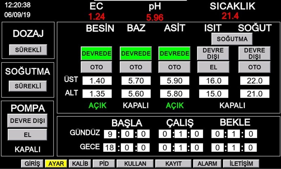 pH-EC-SU SICAKLIĞI KONTROL CİHAZI