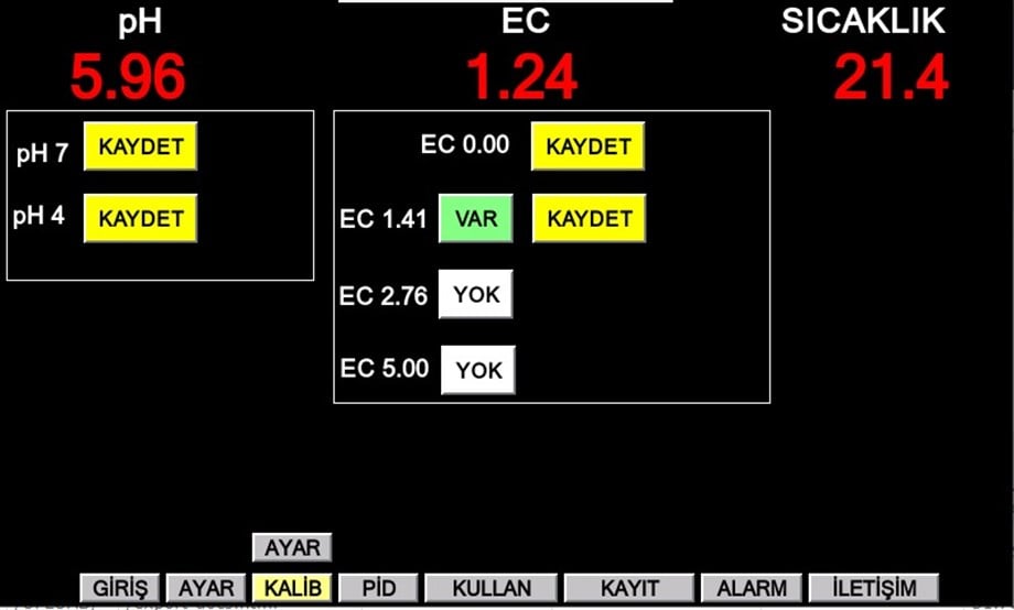 pH-EC-SU SICAKLIĞI KONTROL CİHAZI