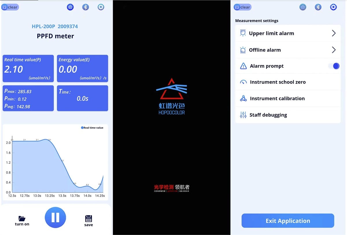 QUANTUM PAR PPFD ÖLÇER (BLUETOOTH ANDROID-USB)