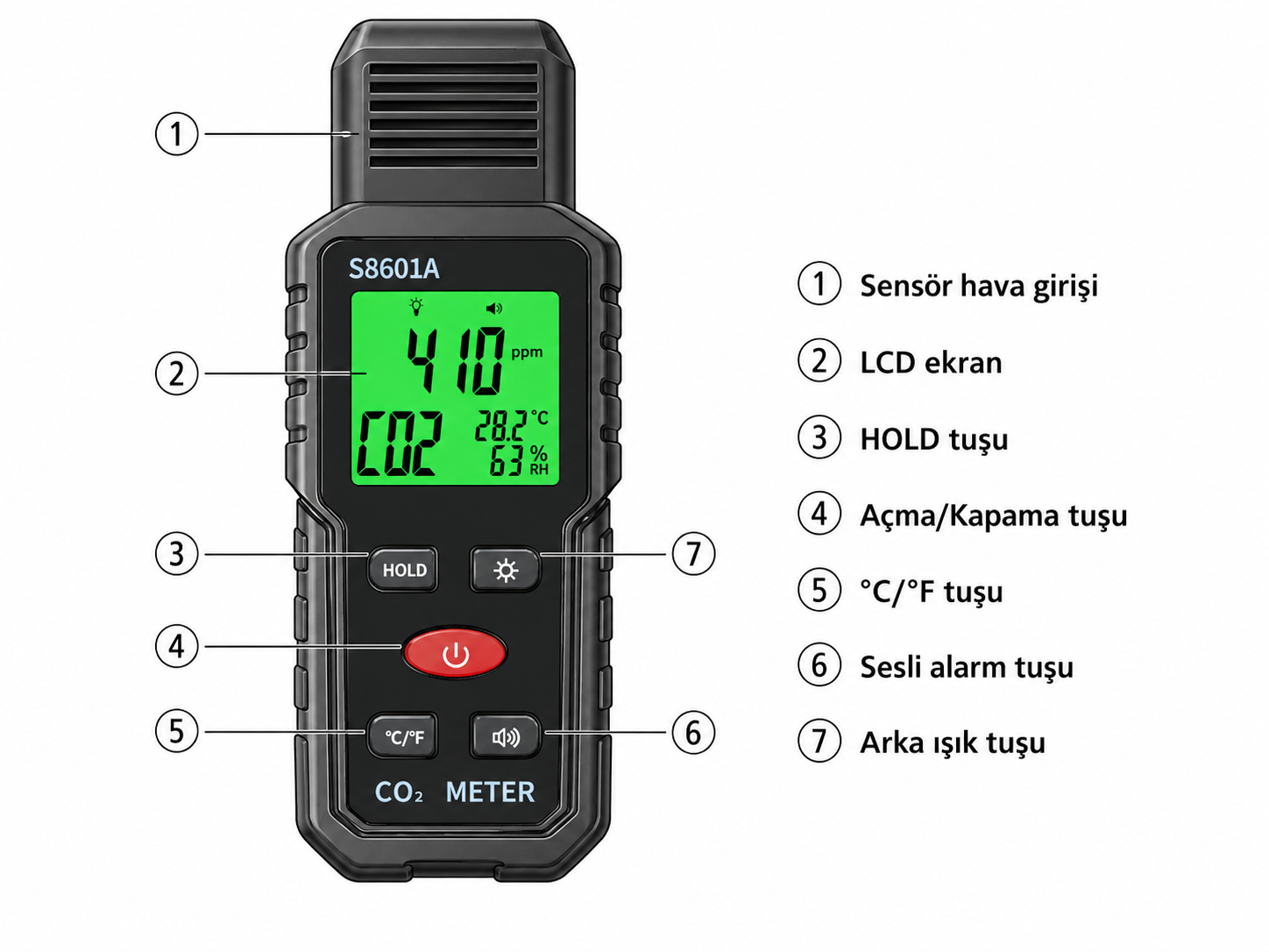 S8601A SICAKLIK-NEM-KARBONDİOKSİT CO2 ÖLÇER (PİLLİ) 