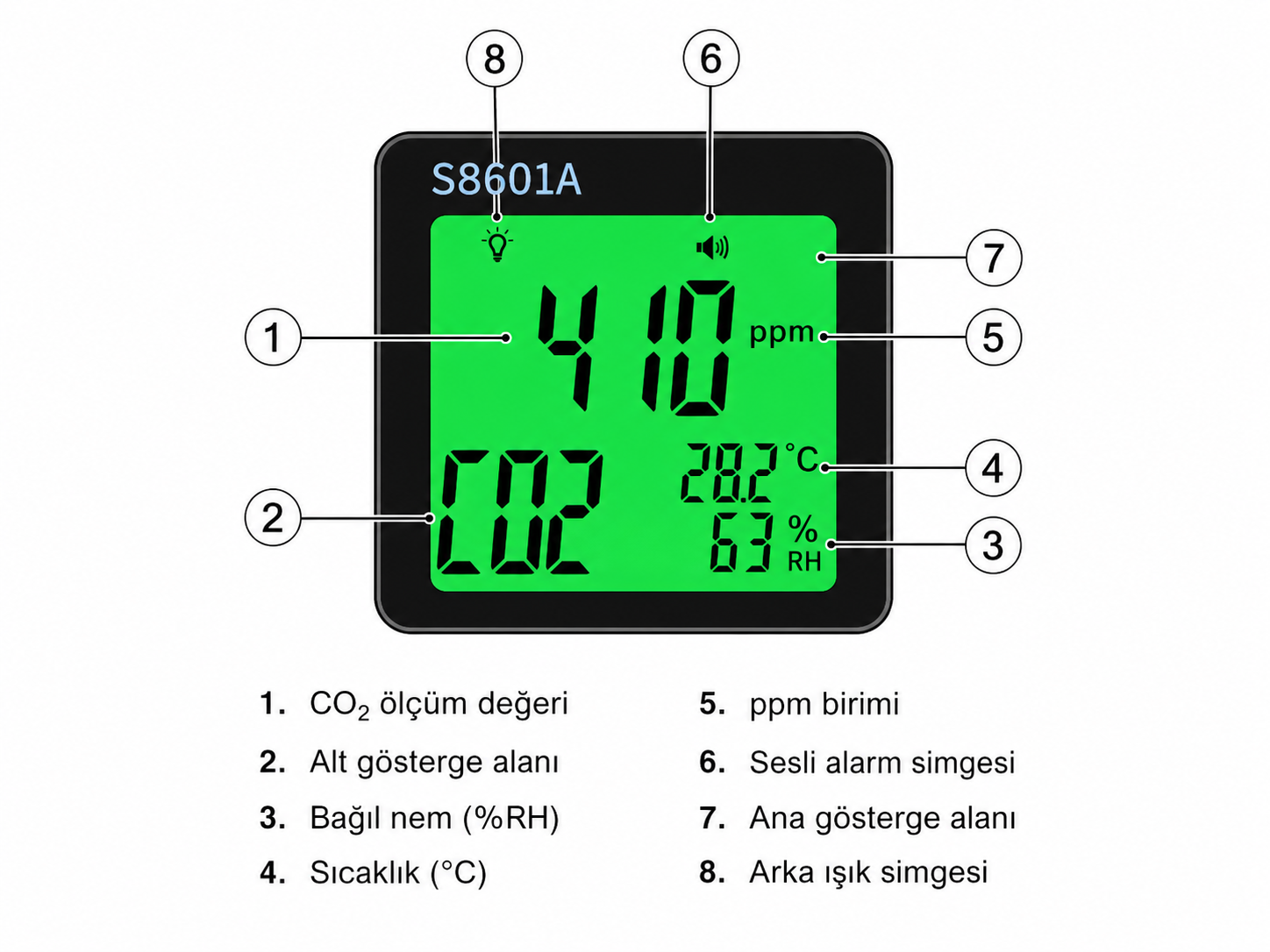 S8601A SICAKLIK-NEM-KARBONDİOKSİT CO2 ÖLÇER (PİLLİ) 