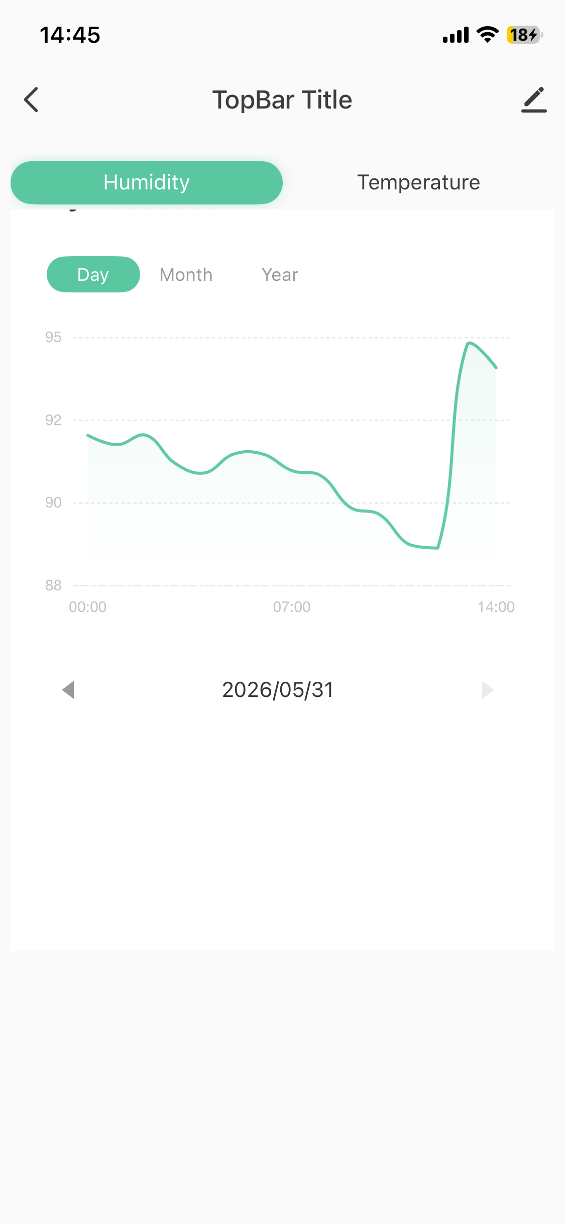 TOPRAK NEMİ VE SICAKLIK ÖLÇER WIFI TUYA (PİLLER HARİÇ)