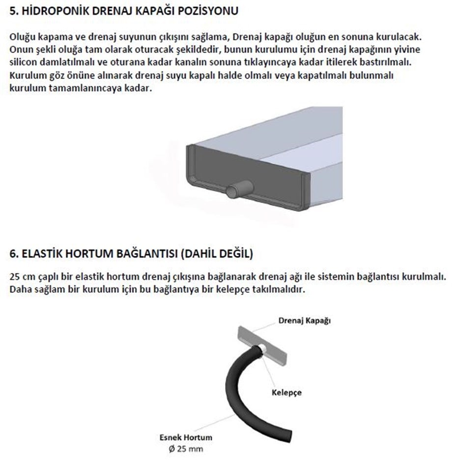 TOPRAKSIZ TARIM KANALI