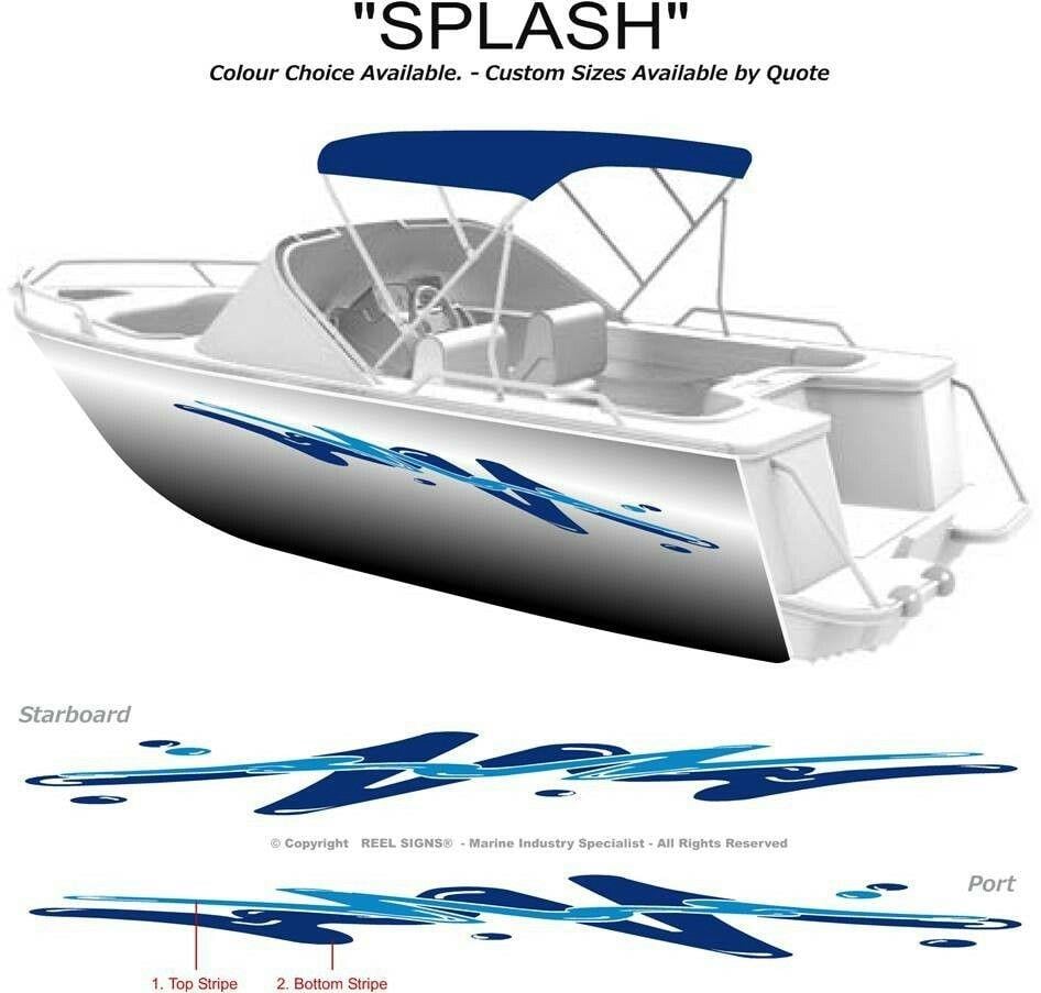 MARKALARTekne Mavi Lacivert Splash Şerit Sticker Etiket