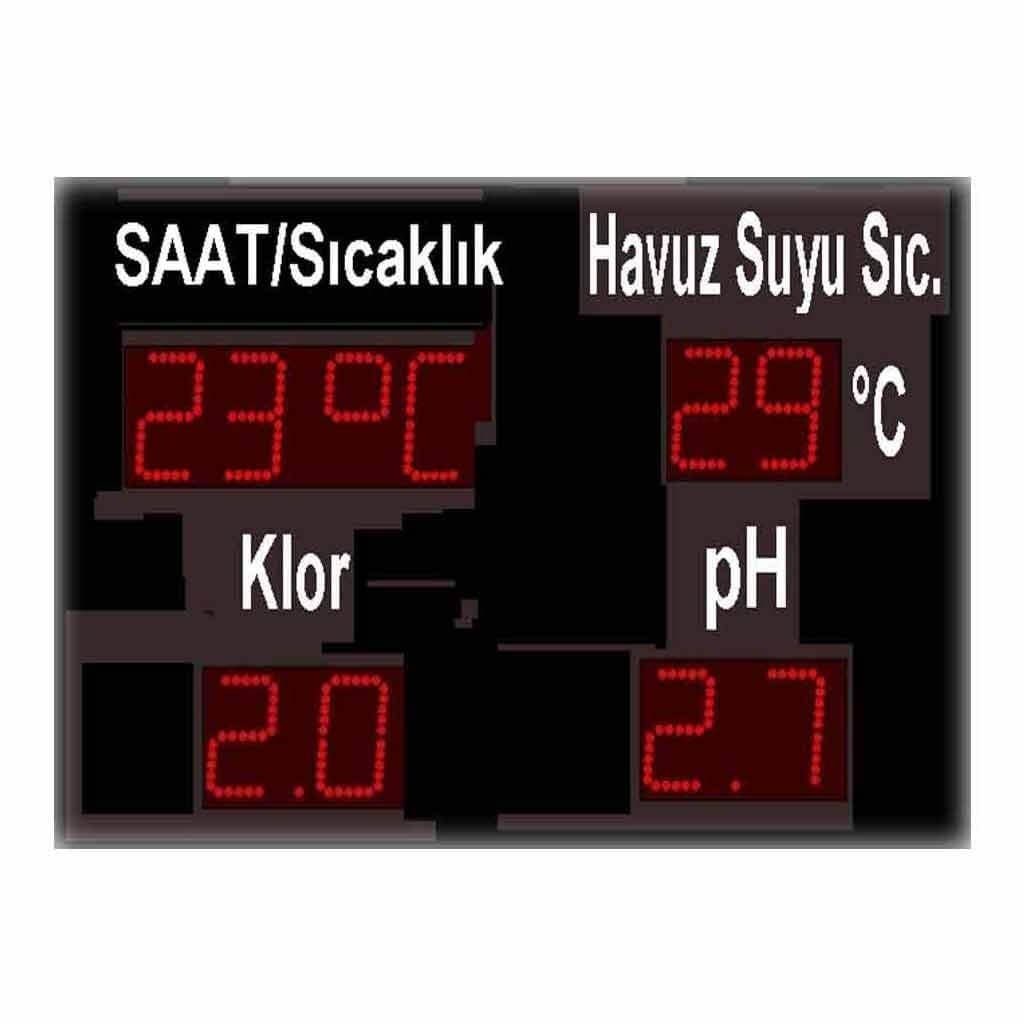  Havuz Led Panosu M2