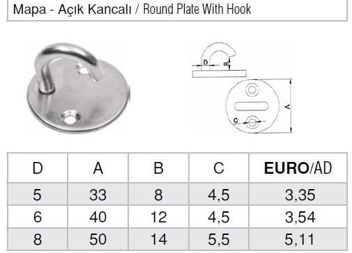 Açık Kancalı Mapa