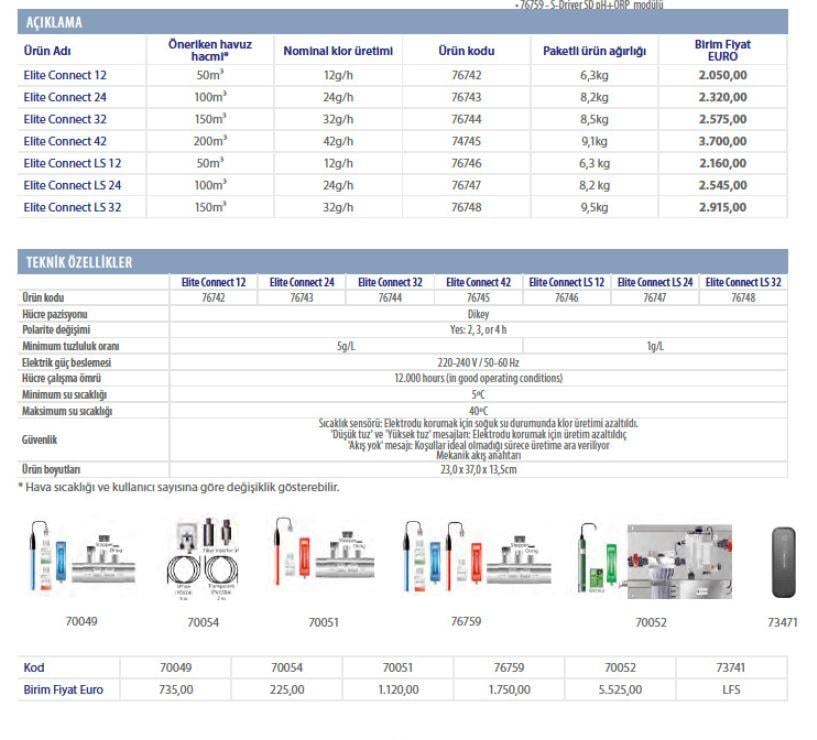 Astralpool Elite Connect Tuz Klor Jeneraörü