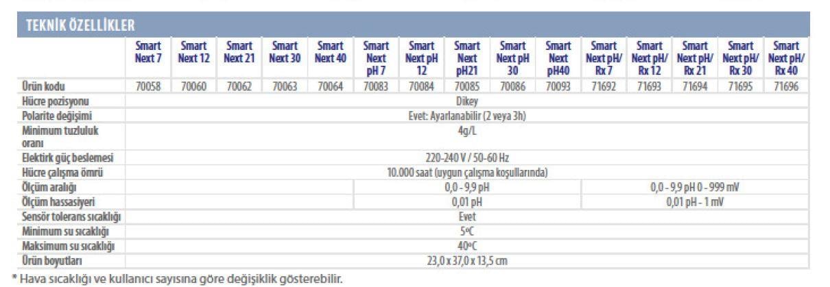Astralpool Smart Next Tuz Klor Jeneratörü
