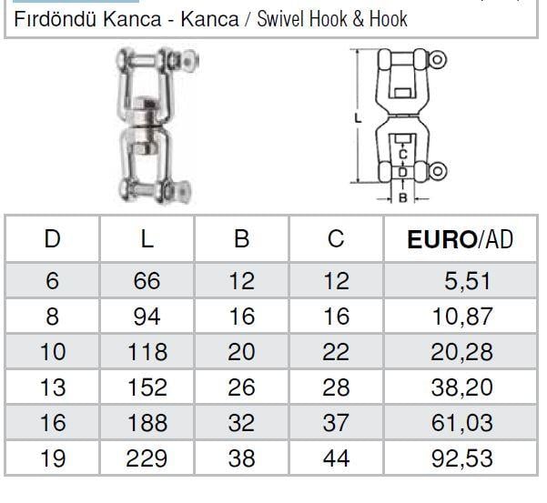 Fırdöndü Kanca