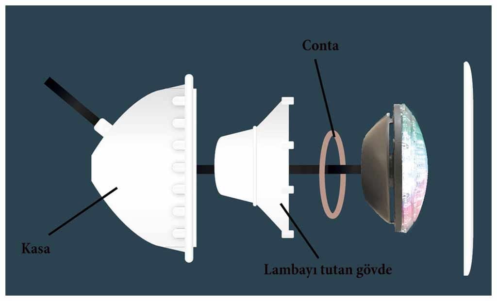 Havuz Lamba Kovanı