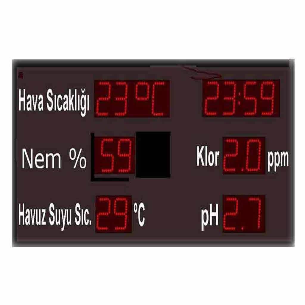 Havuz Led Panosu M5