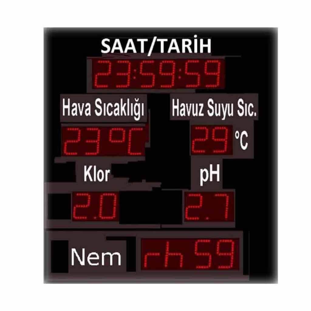 Havuz Led Panosu M7