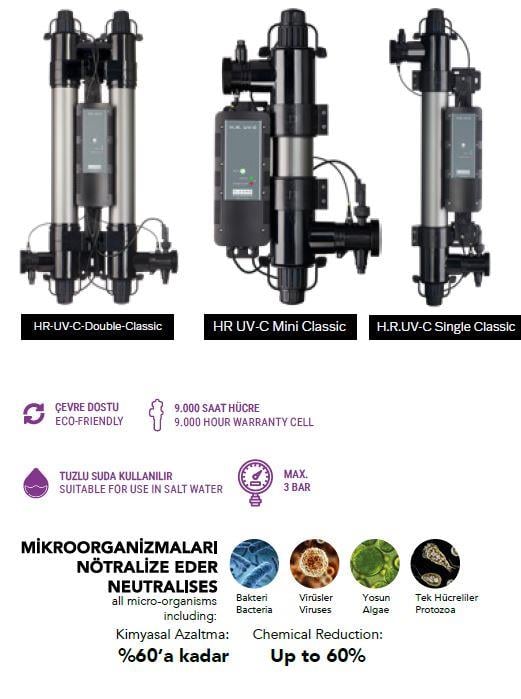 High Reflexion UV: HR-UVC Havuz Dezenfeksiyonu